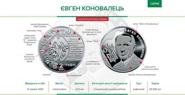 
В Украине появятся две новые монеты
