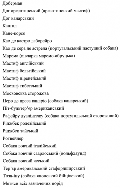 
Кабмин определил опасные породы собак: их нужно застраховать
