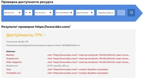 В РФ блокируют соцсети и оппозиционные СМИ: какие сайты уже не работают В РФ блокируют соцсети и оппозиционные СМИ: какие сайты уже не работают