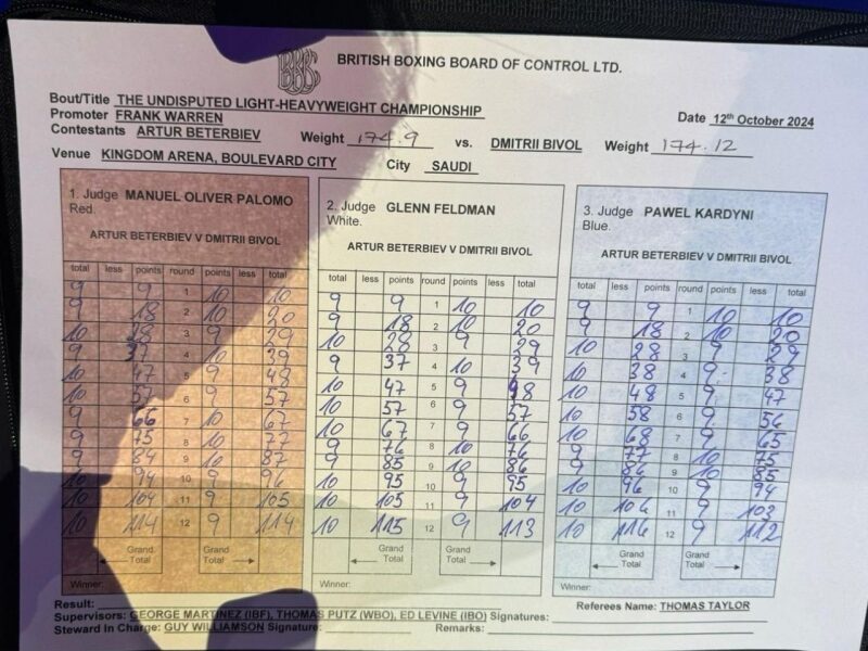 Бетербієв&nbsp;&mdash; Бівол: відеоогляд бою за&nbsp;титул абсолютного чемпіона світу та&nbsp;радість колишньої дружини невдахи